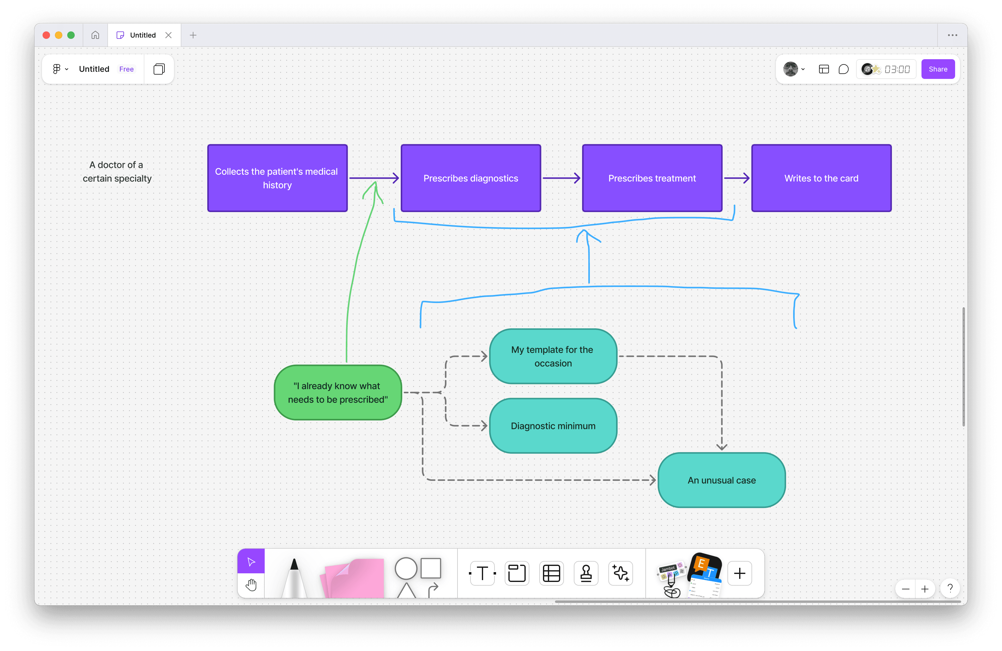 Word Embeddings