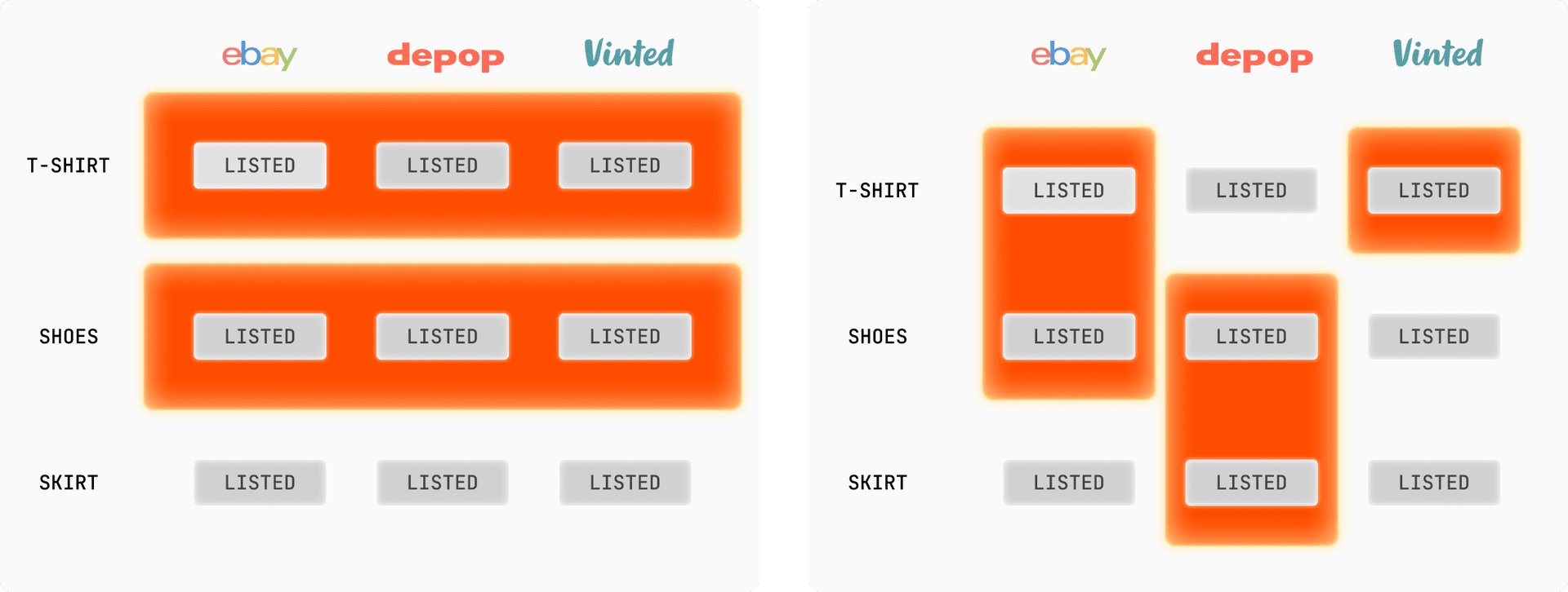 Word Embeddings