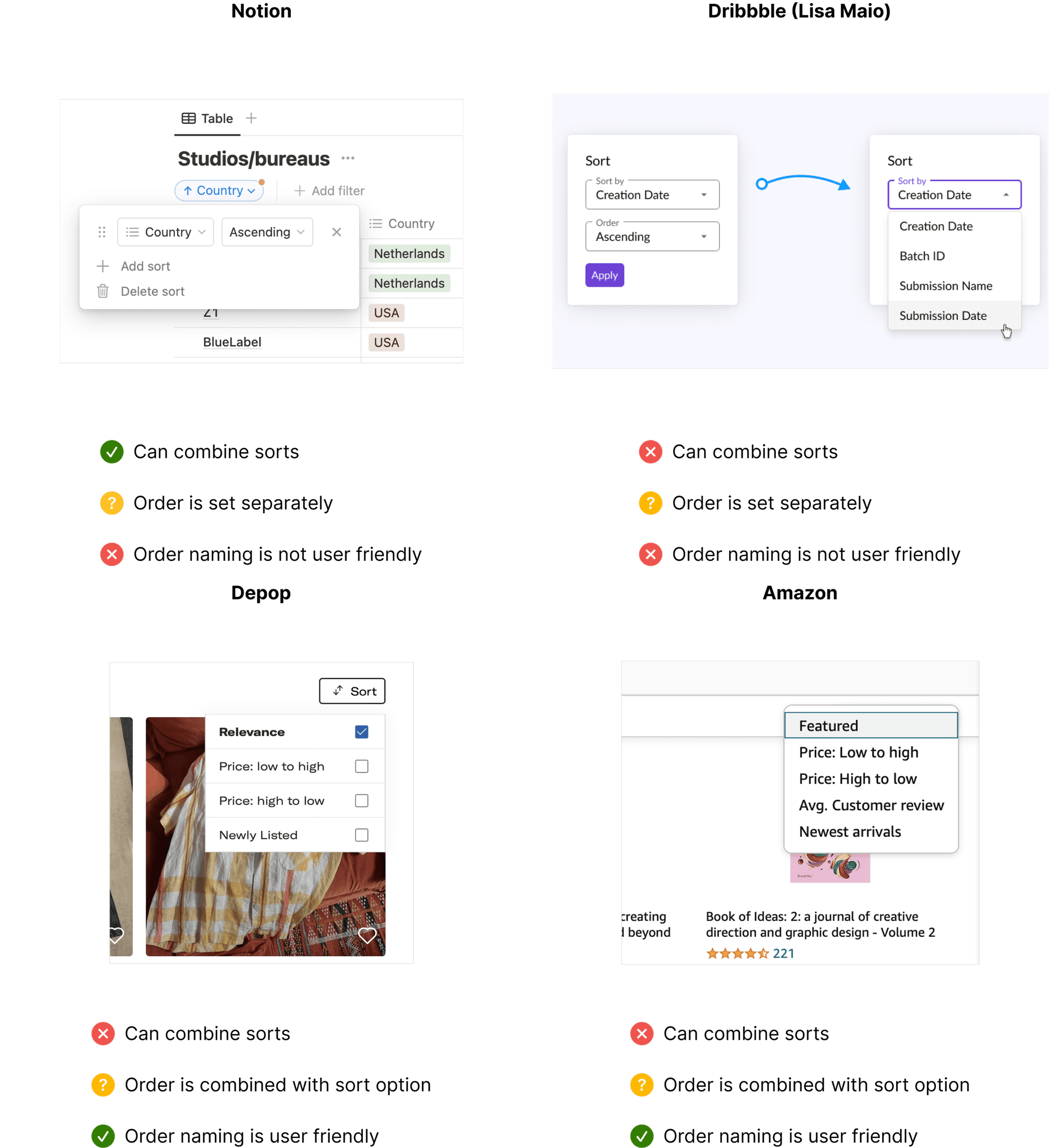 Word Embeddings