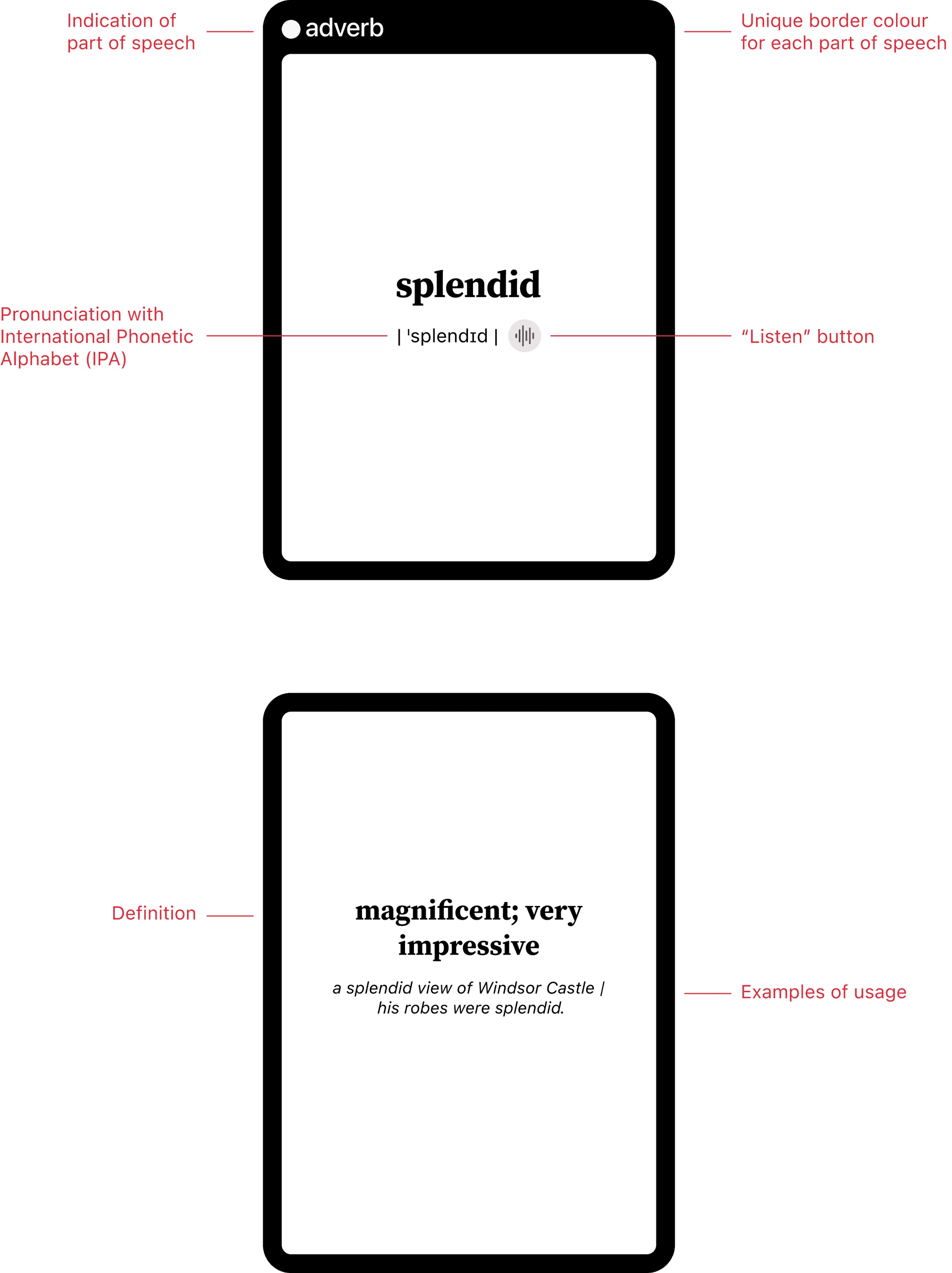 Word Embeddings